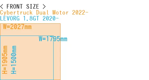 #Cybertruck Dual Motor 2022- + LEVORG 1.8GT 2020-